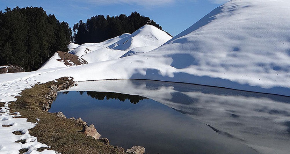 Suryam Resorts Chakrata